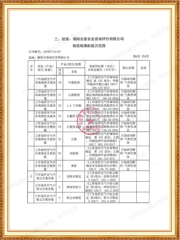 批準表