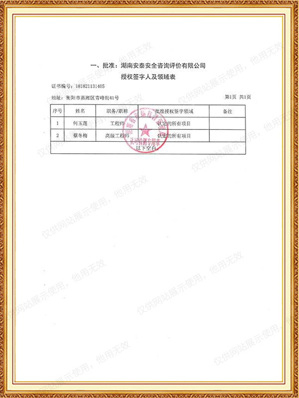 授權表