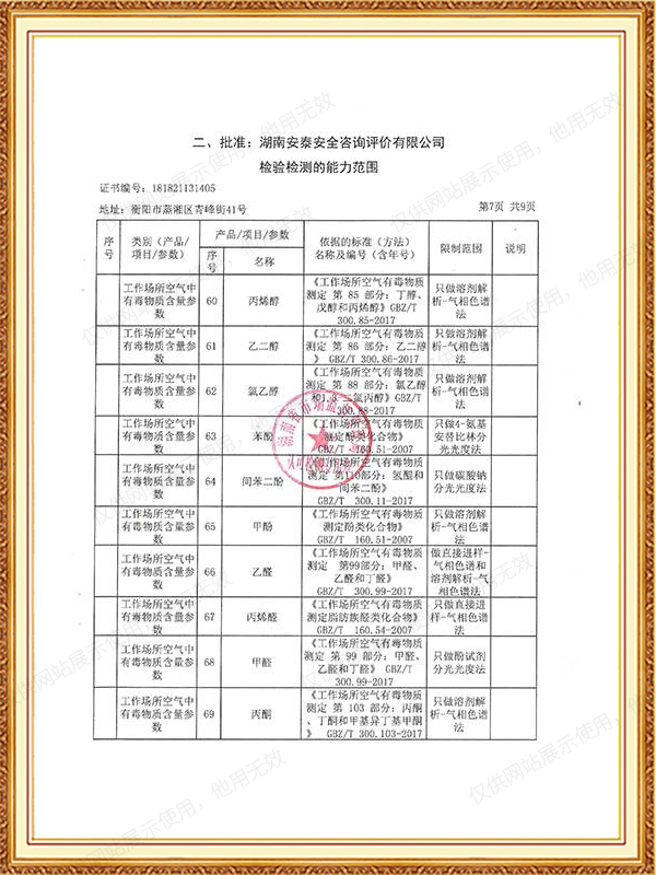 批準表