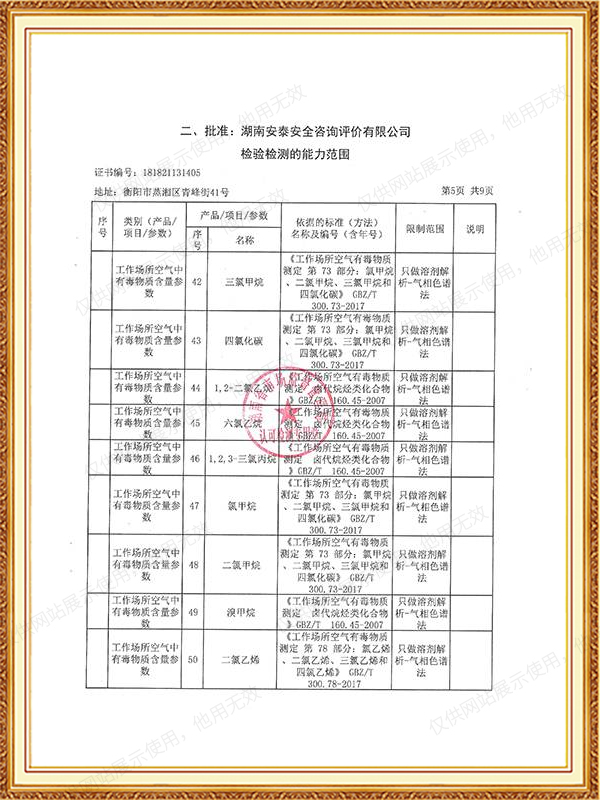 批準表