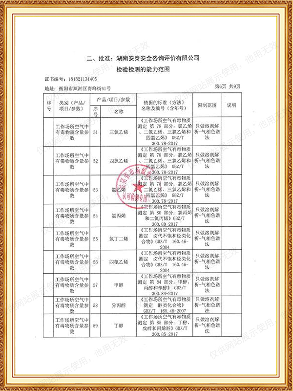 批準表