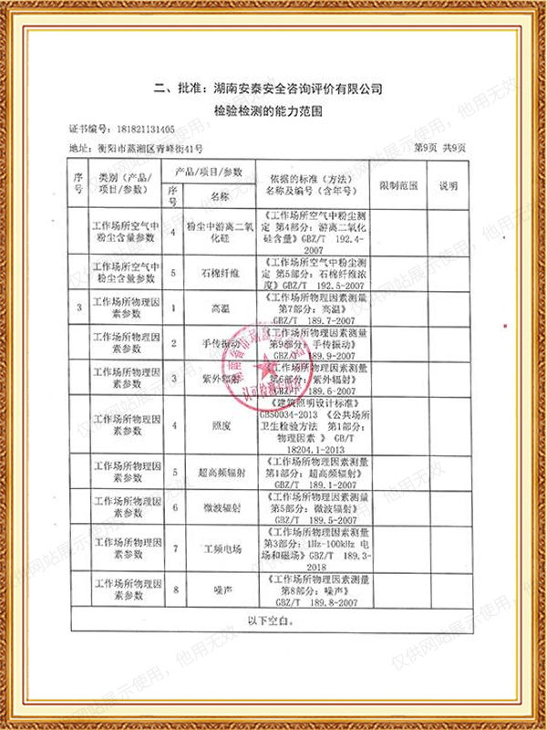 批準表