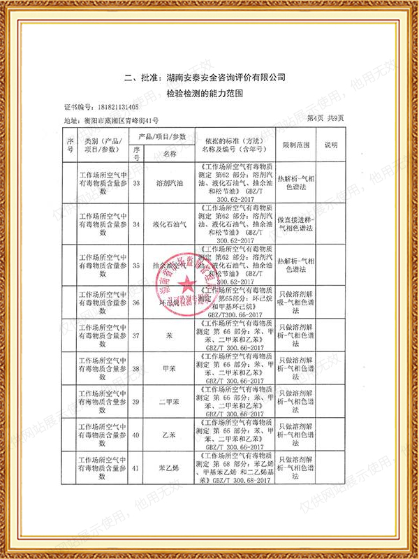 批準表